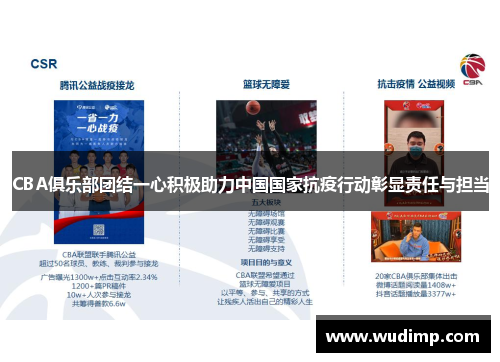 CBA俱乐部团结一心积极助力中国国家抗疫行动彰显责任与担当