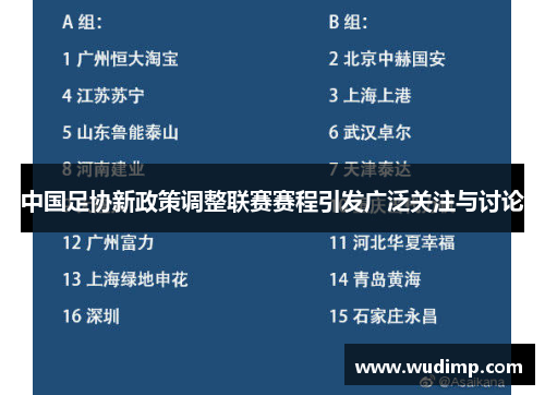 中国足协新政策调整联赛赛程引发广泛关注与讨论